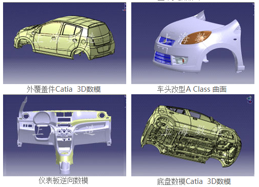 逆向3D掃描儀應(yīng)用于整車掃描案例